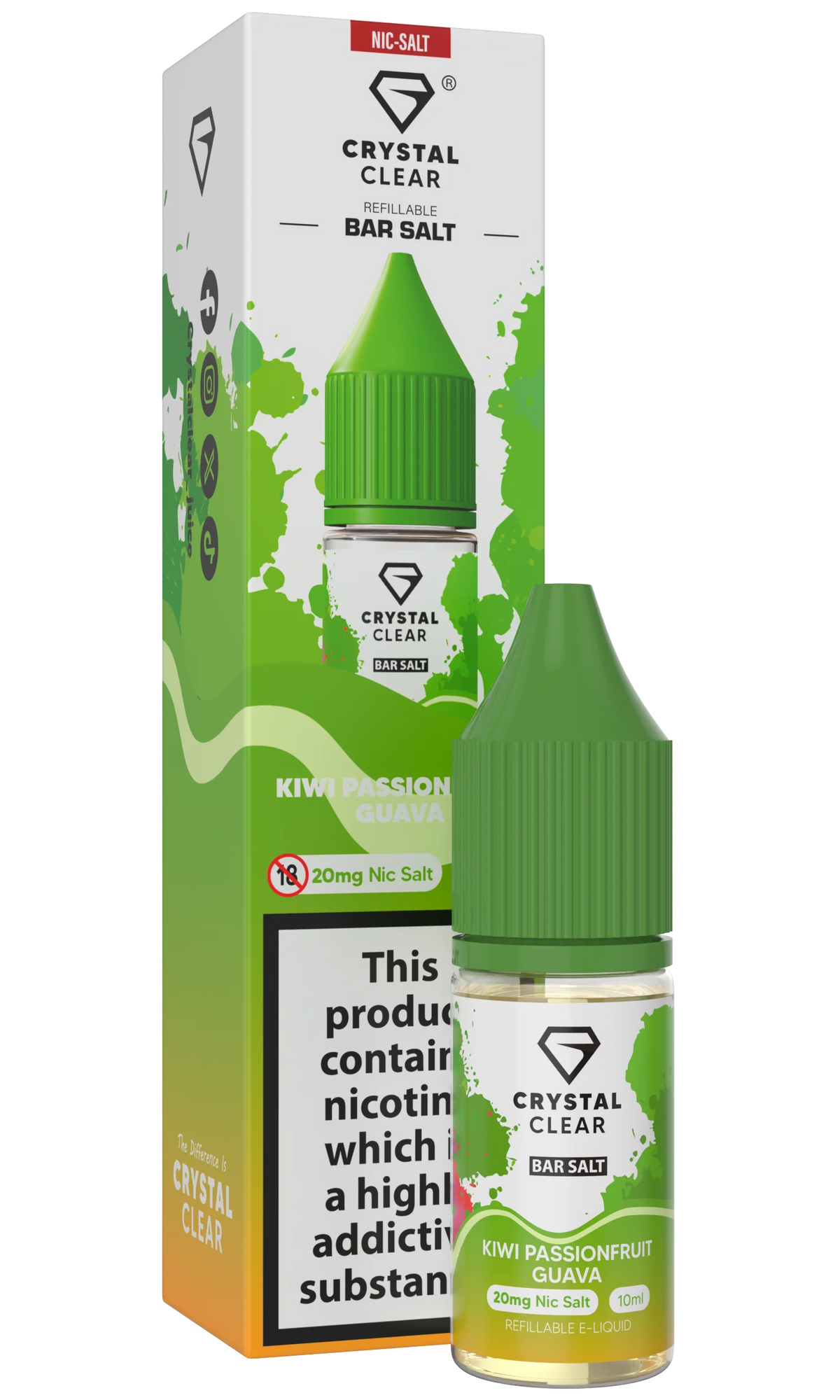 Kiwi Passionfruit Guava