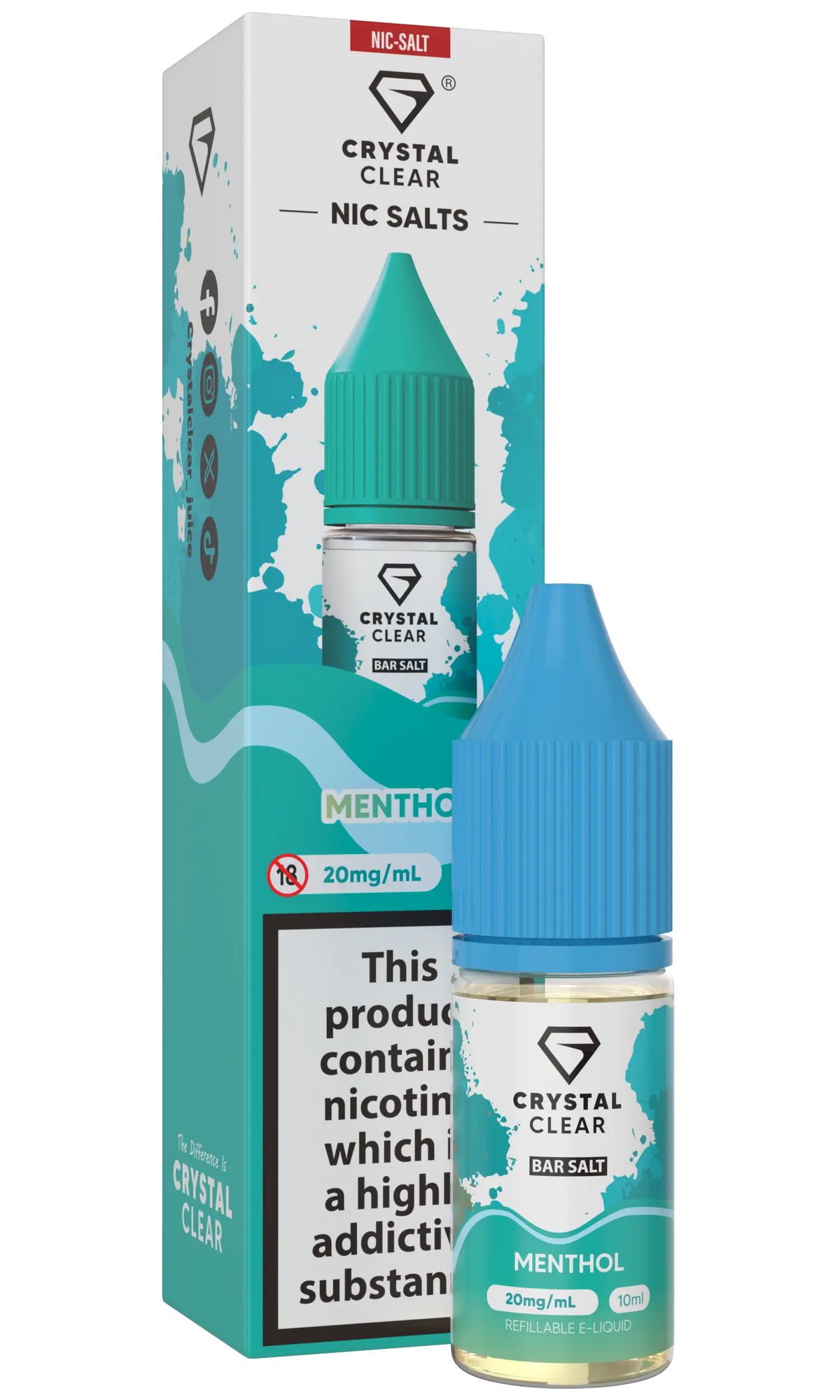 Menthol