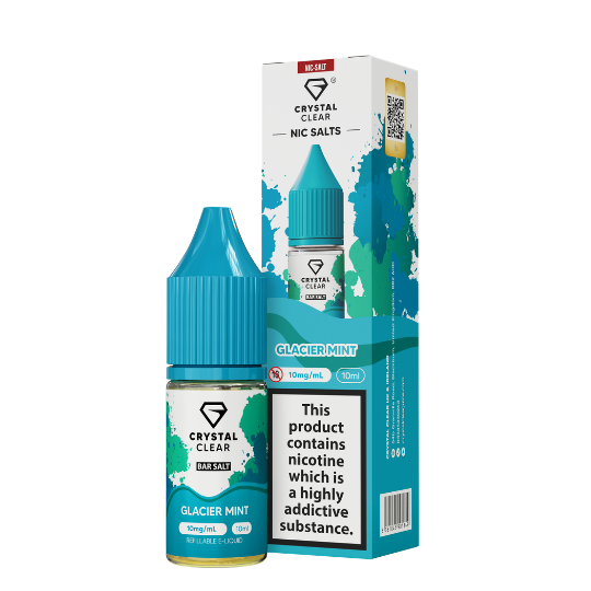 Glacier Mint